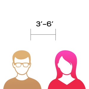 Two stylized figures, one male with glasses and one female, show the recommended conversational distance of 3 to 6 feet.